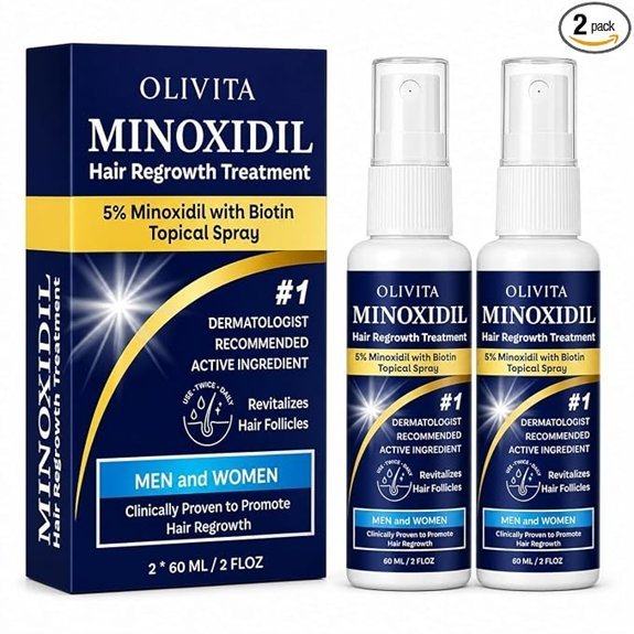 5% Minoxidil Hair Growth Spray Treatment 2-Pack