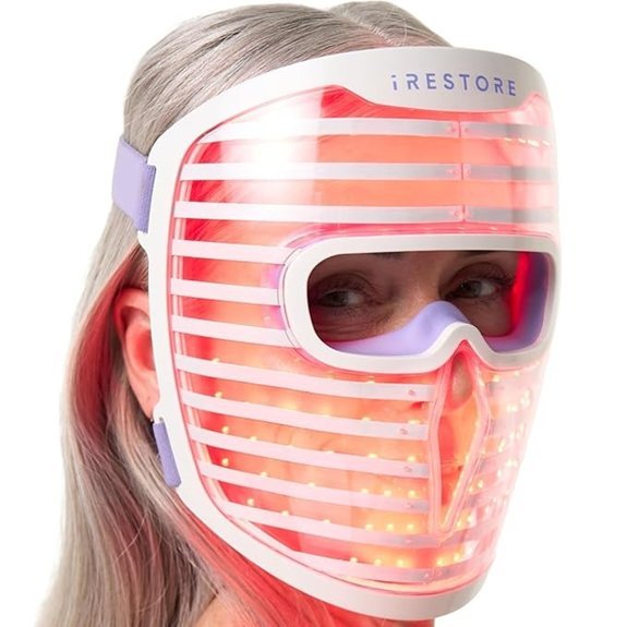 iRestore LED Face Mask for Youthful Skin with Red Light Therapy
